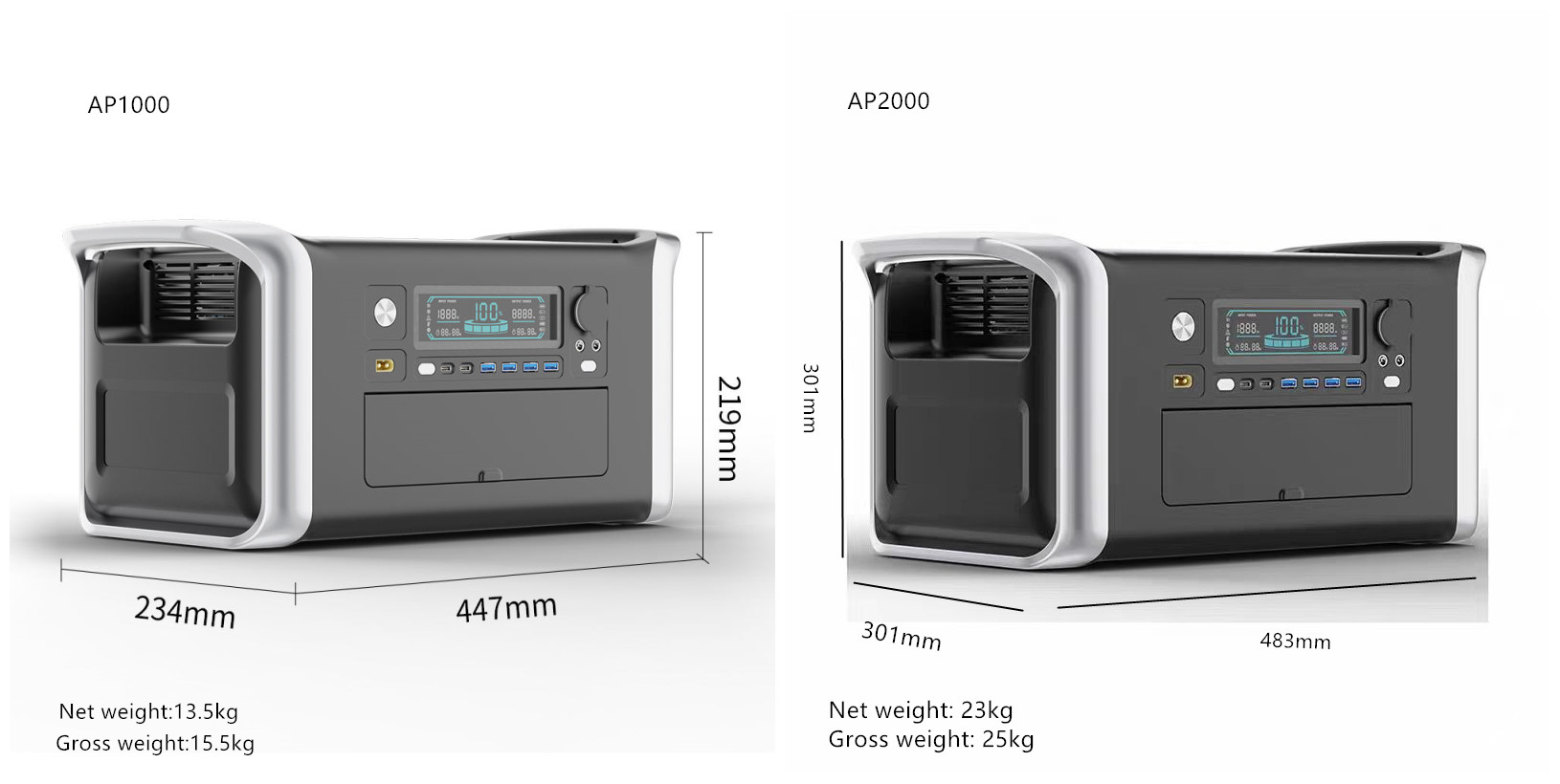 แบตเตอรี่สำรองพกพา 1800 วัตต์  - Outdoor Power Bank With Ac Outlet บทวิจารณ์และราคา