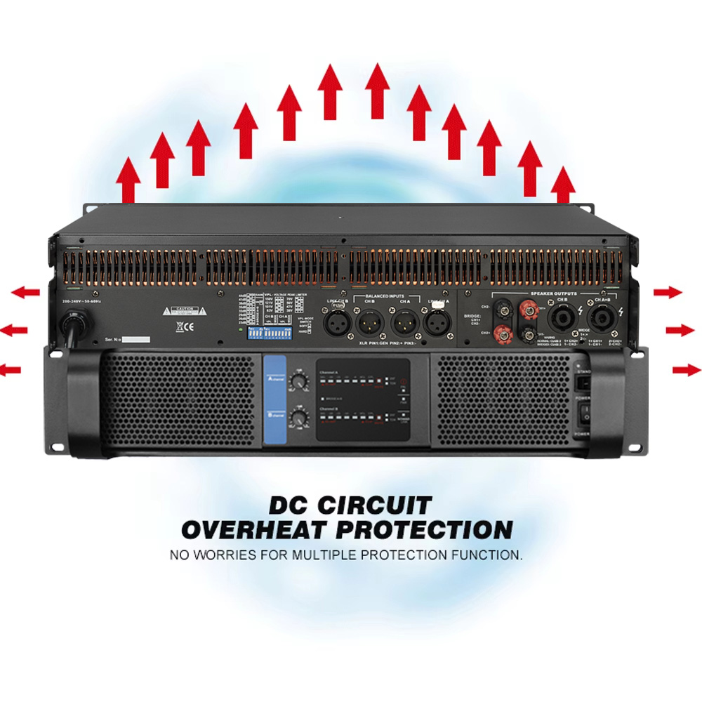 เพาล์คิตสัน FP14000Q 2x2350w แ - Outdoor Power Amplifier บทวิจารณ์และราคา
