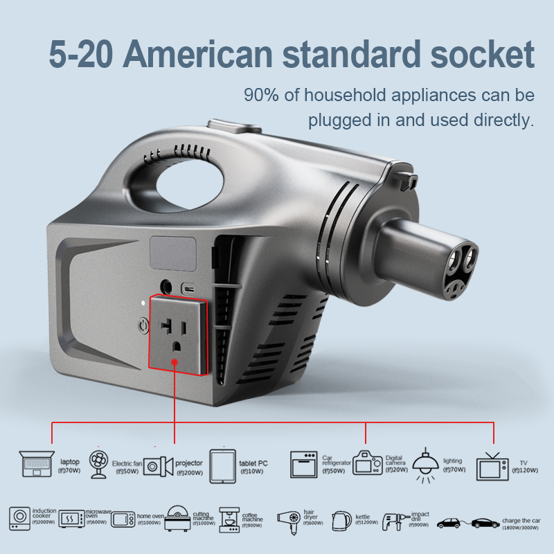 เครื่องปล่อยประจุไฟฟ้าสำหรับรถ - Outdoor Power Outlet บทวิจารณ์และราคา
