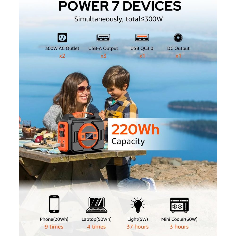 เครื่องกำเนิดไฟฟ้าพลังงานแสงอา - Outdoor Power Bank With Ac Outlet บทวิจารณ์และราคา